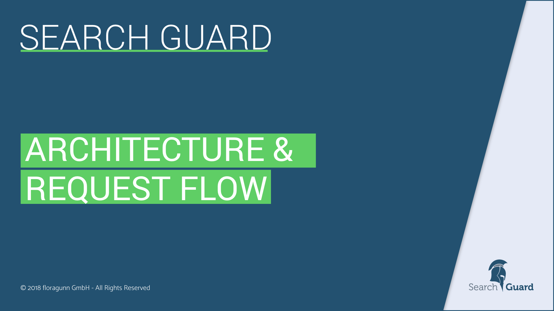 Architecture and Request Flow